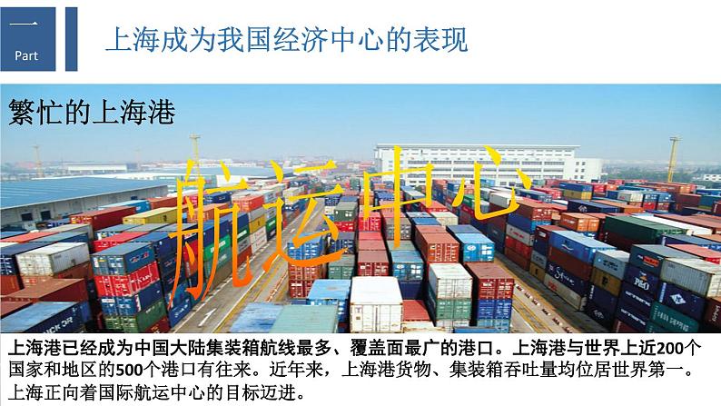 人教版历史与社会七年级下6.2.4《我国最大的经济中心——上海》教学课件共20张PPT含视频第7页