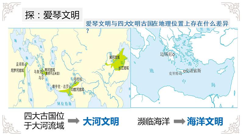 人教版历史与社会七年级下册8.2.3诞生于爱琴海与中美洲地区的文明(共24张PPT)第5页