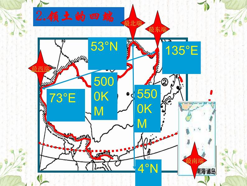 人教版历史与社会七年级下册5.1.2行政区划 课件(19张PPT)第2页