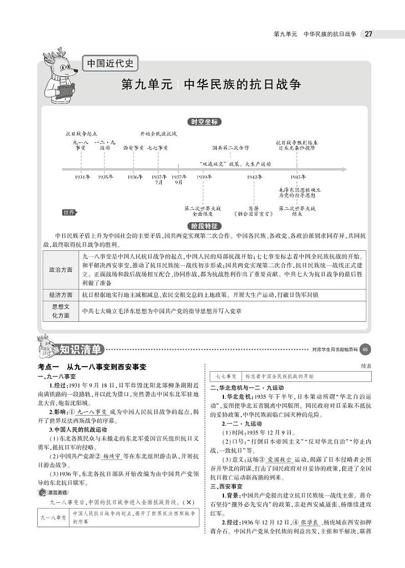 第九单元 中华民族的抗日战争 学案01