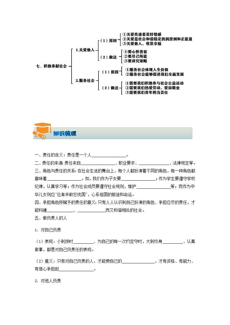 (学案)【2021中考锁分】社会.法治一轮复习 知识点11.懂得关爱他人、服务社会,做一个负责任的人第2页