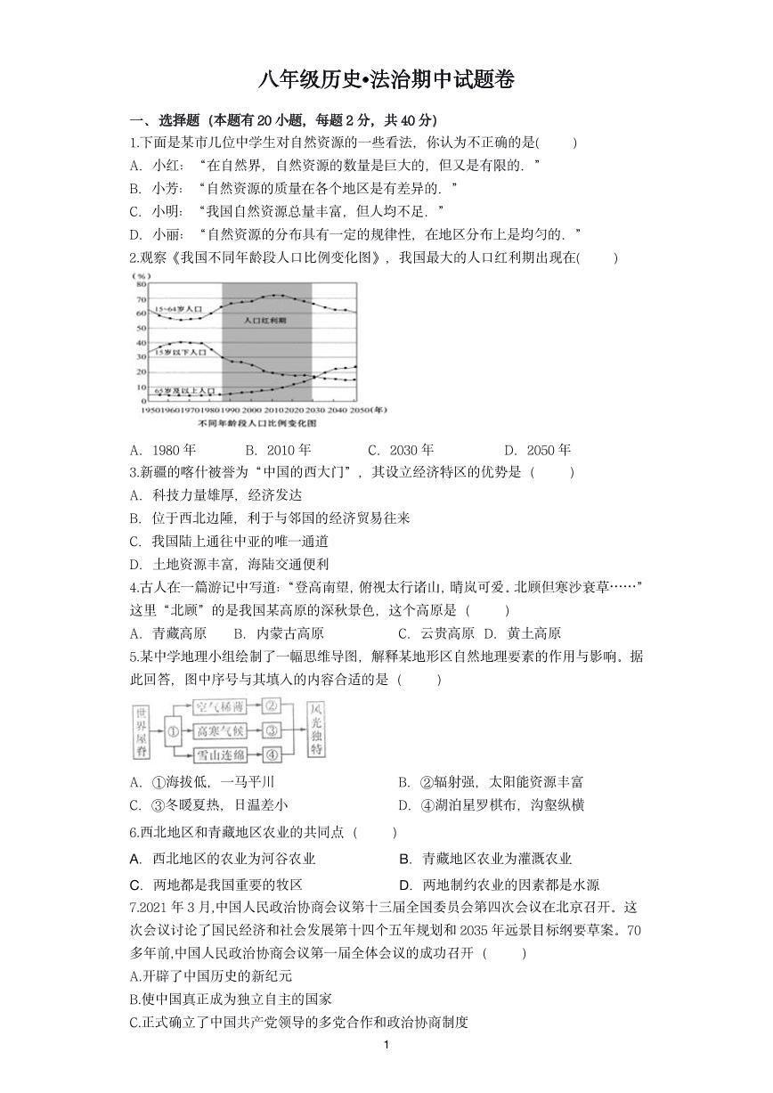 2022年浙江省衢州市化冈中学八年级历史•法治练习卷