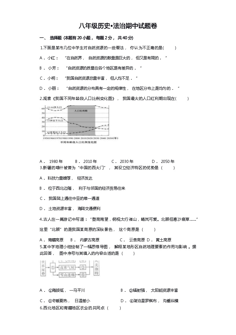 2022年浙江省衢州市化冈中学八年级历史•法治练习卷2022