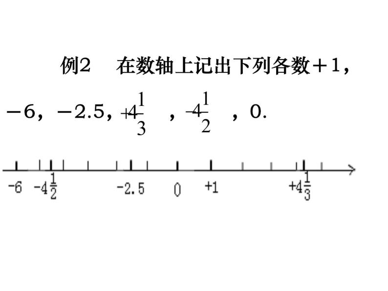 初中数学青岛版七年级上册第2章 有理数2.2 数轴教课内容课件ppt