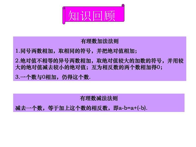 青岛版七年级数学上册课件:3.1有理数的加法与减法 (4份打包)02