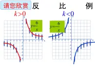 沪教版数学八上18.3反比例函数2 课件