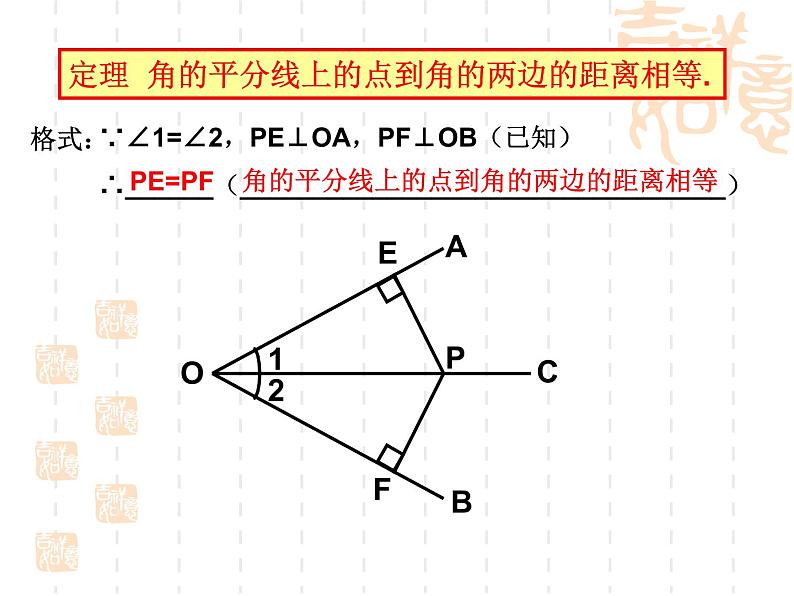 沪教版数学八上19.5《角的平分》课件205