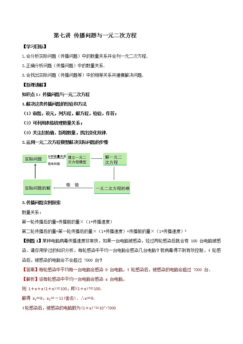 第七讲 传播问题与一元二次方程(解析版) -【暑假辅导班】2021年新九年级数学上册暑假课程(人教版)第1页
