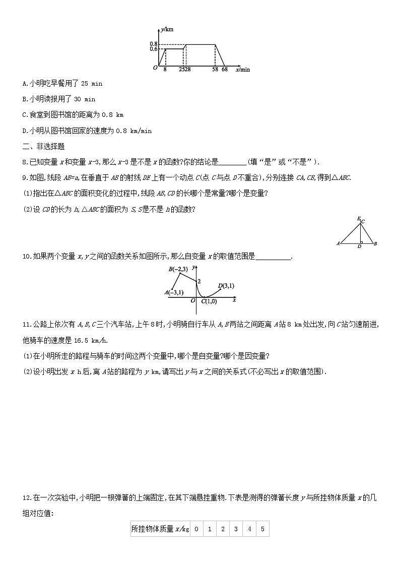 北師大版八年級數(shù)學(xué)上冊第四章 4.1函數(shù) 同步作業(yè)第2頁