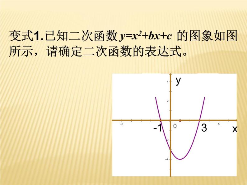 用待定系数法求二次函数y=ax²+bx+c(a≠0)的解析式 课件05
