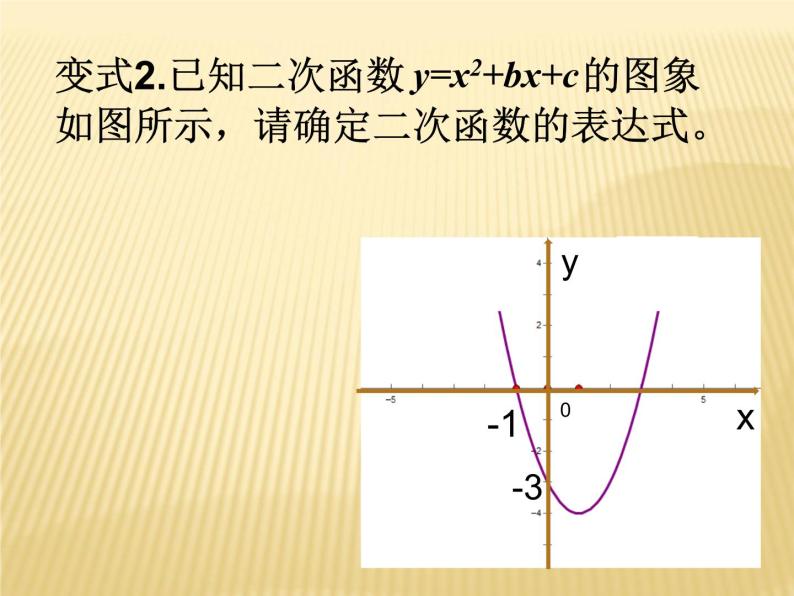 用待定系数法求二次函数y=ax²+bx+c(a≠0)的解析式 课件06