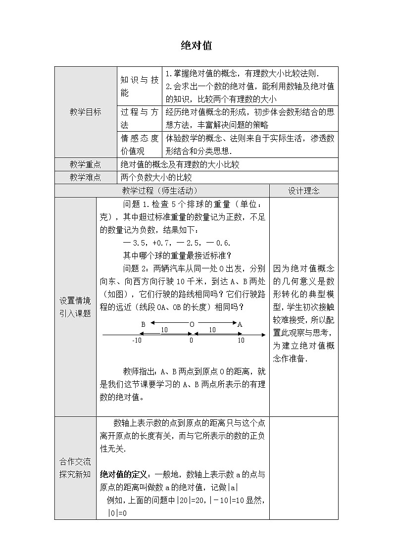 人教版七年级上册数学 第1章 【教学设计】 绝对值的定义和性质01