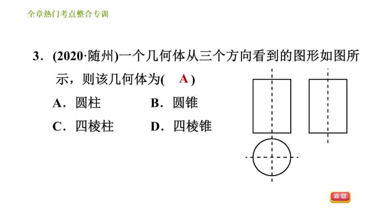 北师版七年级上册数学课件 第1章 全章热门考点整合专训05