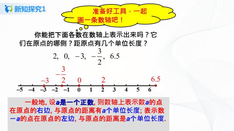 1.2.2 数轴 课件+教案+ 课后练习题08