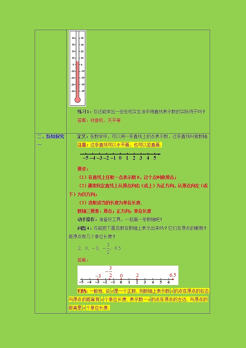 1.2.2 数轴 课件+教案+ 课后练习题02
