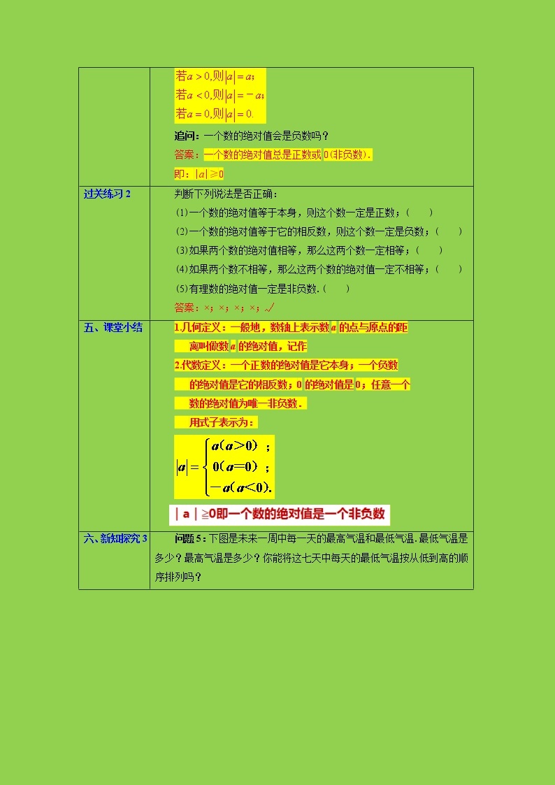 1.2.4 绝对值  课件+教案+课后练习题03