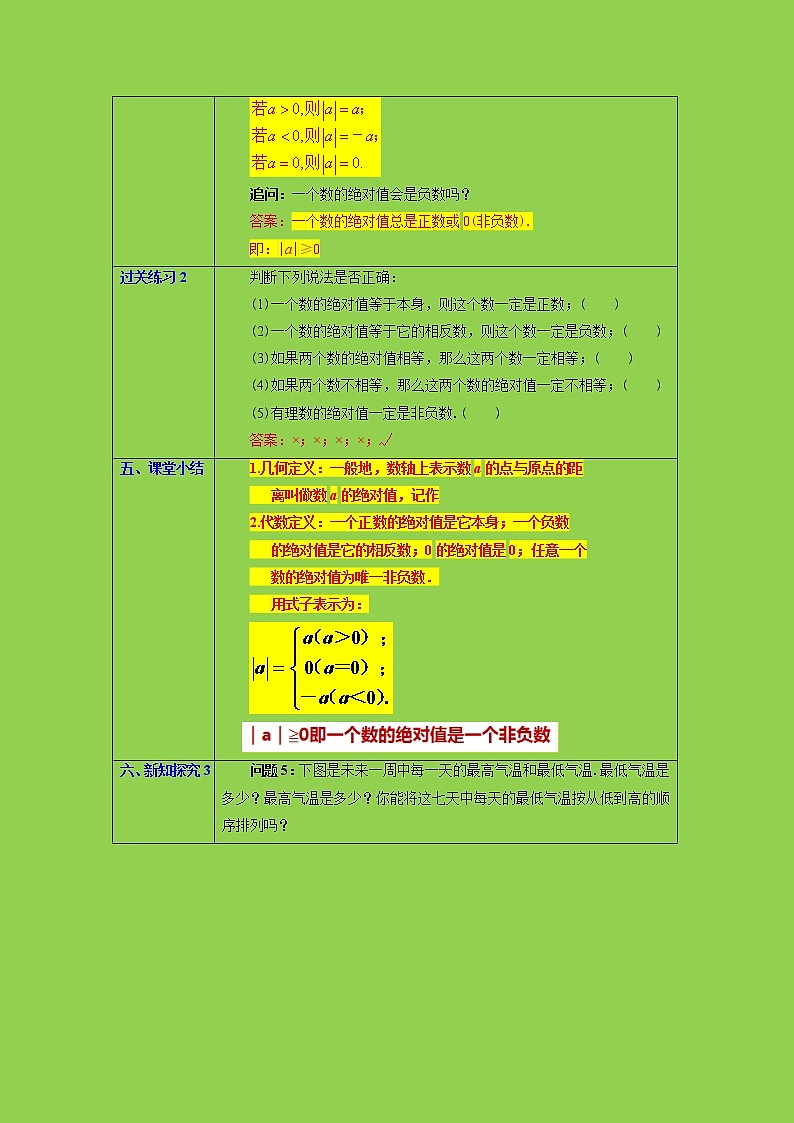 1.2.4 绝对值 课件+教案+课后练习题03