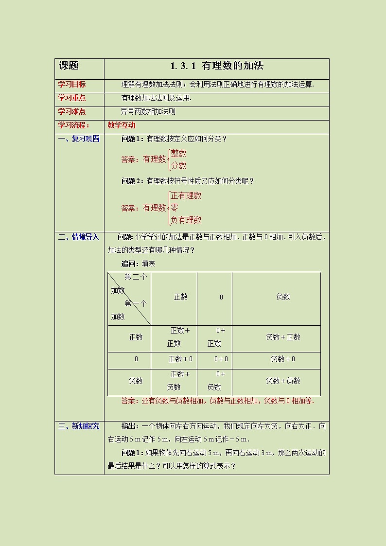 1.3.1 有理数的加法(1)课件+ 教案+课后习题01