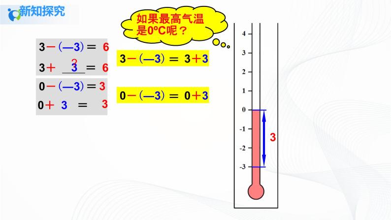 1.3.2 有理数的减法（1）课件+教案+课后练习题05