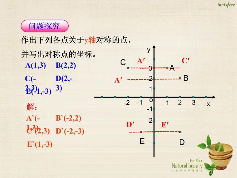 九年级数学上册 23.2.3 关于原点对称的点的坐标课件 （新版）新人教版07