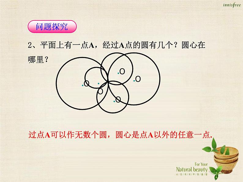 九年级数学上册 24.2.1 点和圆的位置关系课件 (新版)新人教版第8页