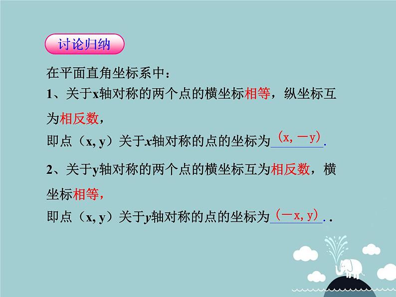 八年级数学上册 13.2 画轴对称图形课件2 (新版)新人教版第5页