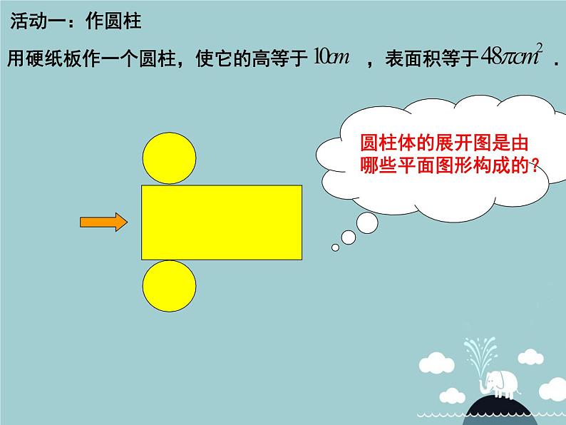 【新课标教案】九年级数学上册 第二十一章 一元二次方程数学活动课件 (新版)新人教版第3页