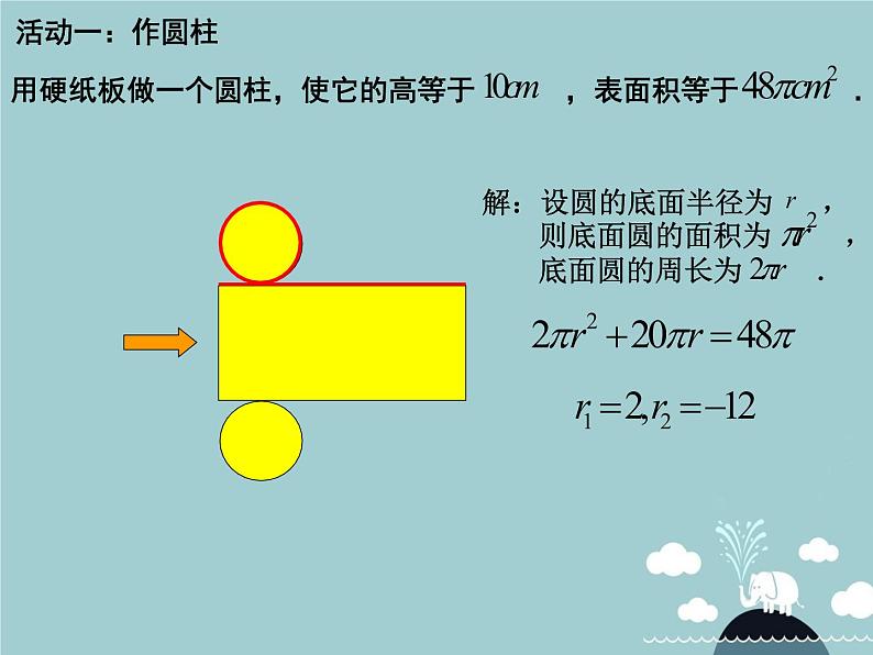 【新课标教案】九年级数学上册 第二十一章 一元二次方程数学活动课件 (新版)新人教版第6页