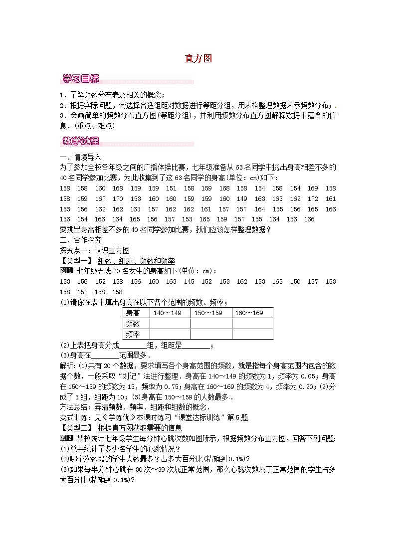 七年级数学下册 10.2 直方图教案 (新版)新人教版01