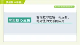 鲁教版六年级上册数学习题课件 第2章 阶段核心应用：有理数与数轴、相反数、绝对值的关系的应用