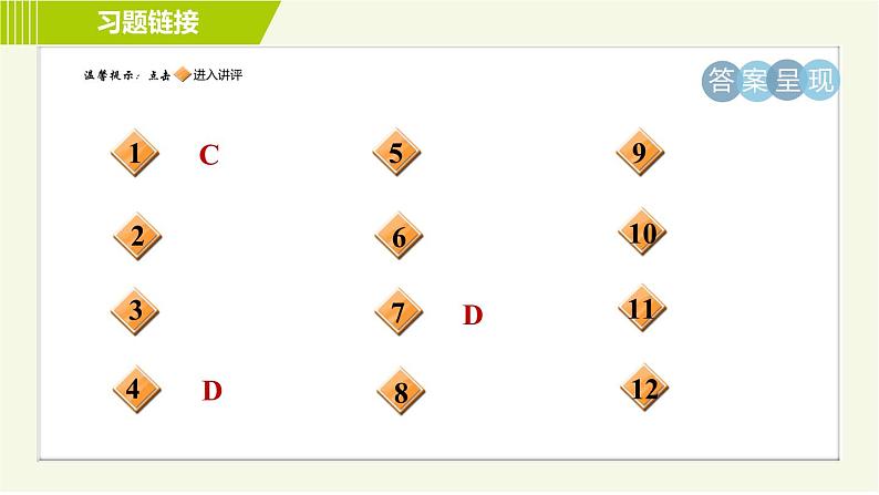 鲁教版六年级上册数学习题课件 第2章 全章热门考点整合应用02