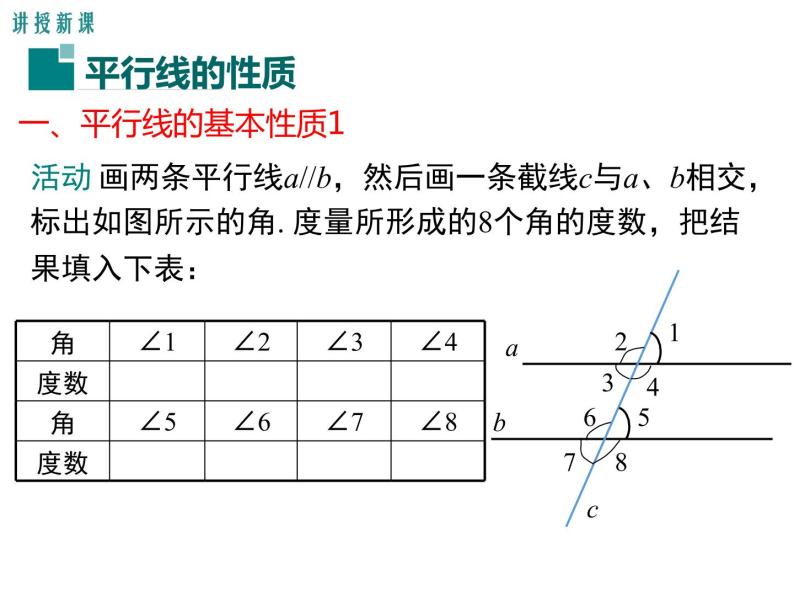 人教版数学七年级下册平行线的性质课件05