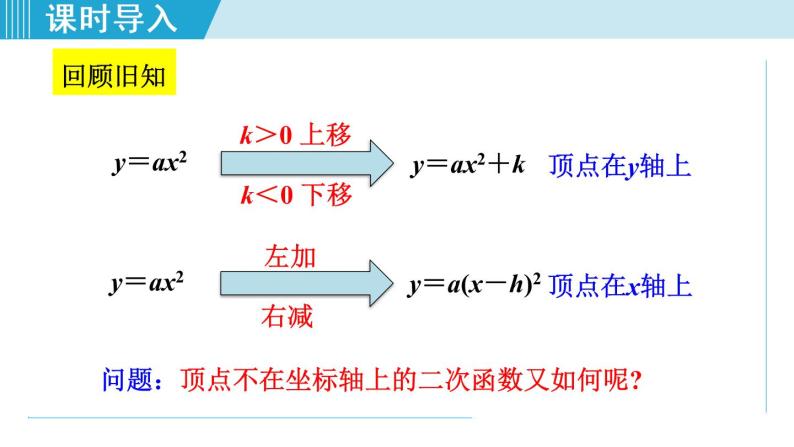 人教版九年级数学上册 22.1.5   二次函数y=a（x-h）²+k图象和性质 课件03