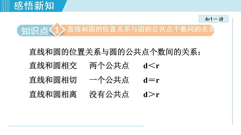 人教版九年级数学上册 24.2.2 直线和圆的位置关系——相交、相切、相离 课件第4页