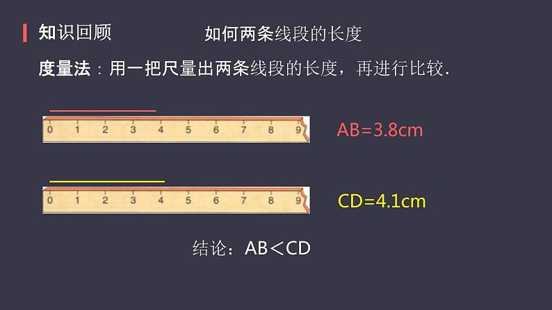 人教版七年级数学上册《余角和补角》图形初步认识PPT课件 (10)第2页