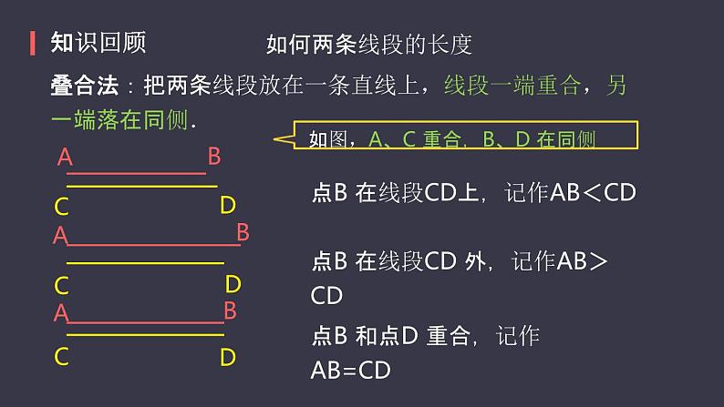 人教版七年级数学上册《余角和补角》图形初步认识PPT课件 (10)第3页