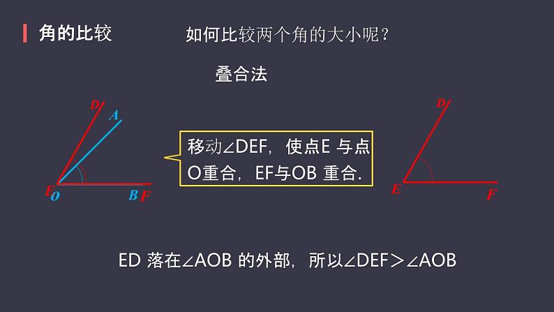 人教版七年级数学上册《余角和补角》图形初步认识PPT课件 (10)第5页