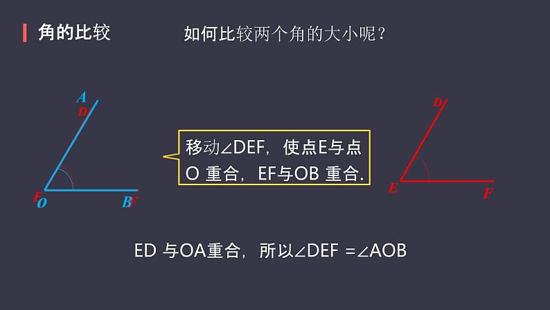 人教版七年级数学上册《余角和补角》图形初步认识PPT课件 (10)第7页
