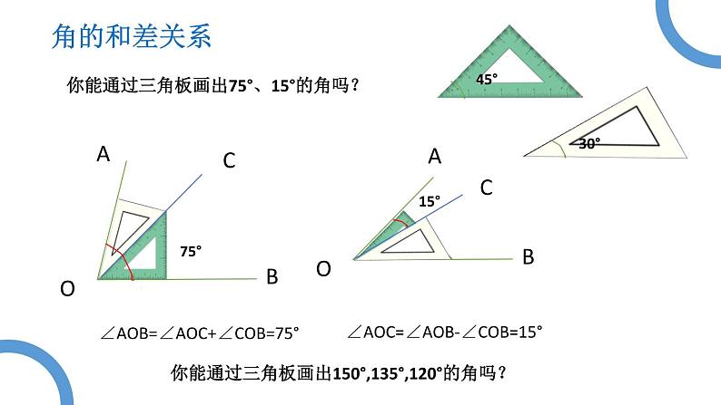 人教版七年级数学上册《余角和补角》图形初步认识PPT课件 (11)06