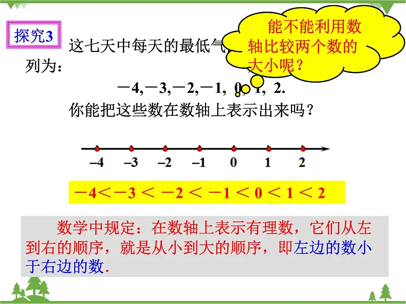 1.2.4 绝对值（课件+教学设计+课后练习）08