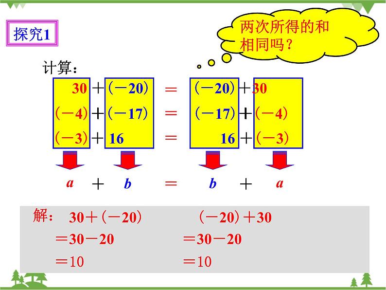 1.3.1有理数的加法(2)(课件+教学设计+课后练习)03