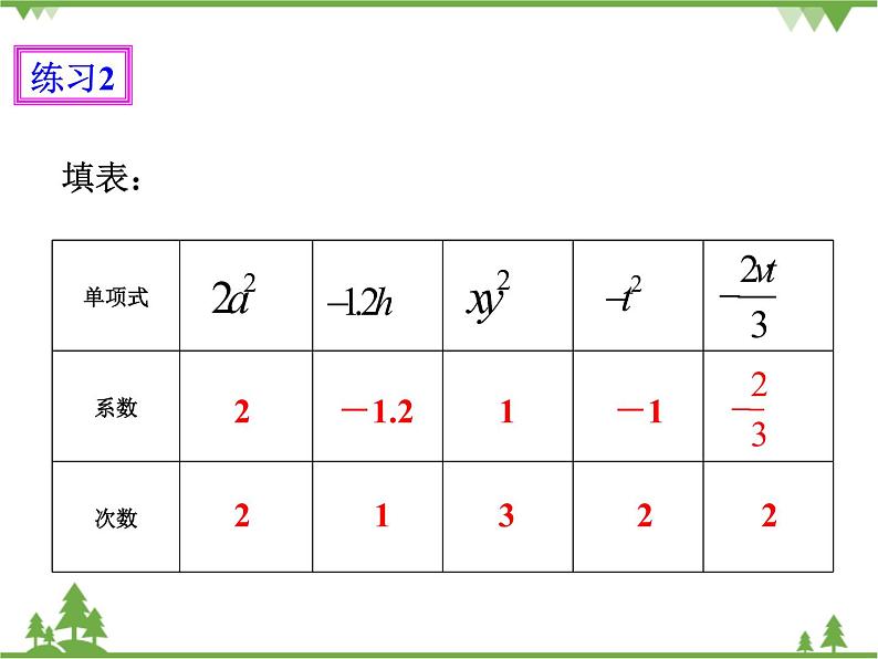 2.1整式(2)(课件+教学设计+课后练习)07