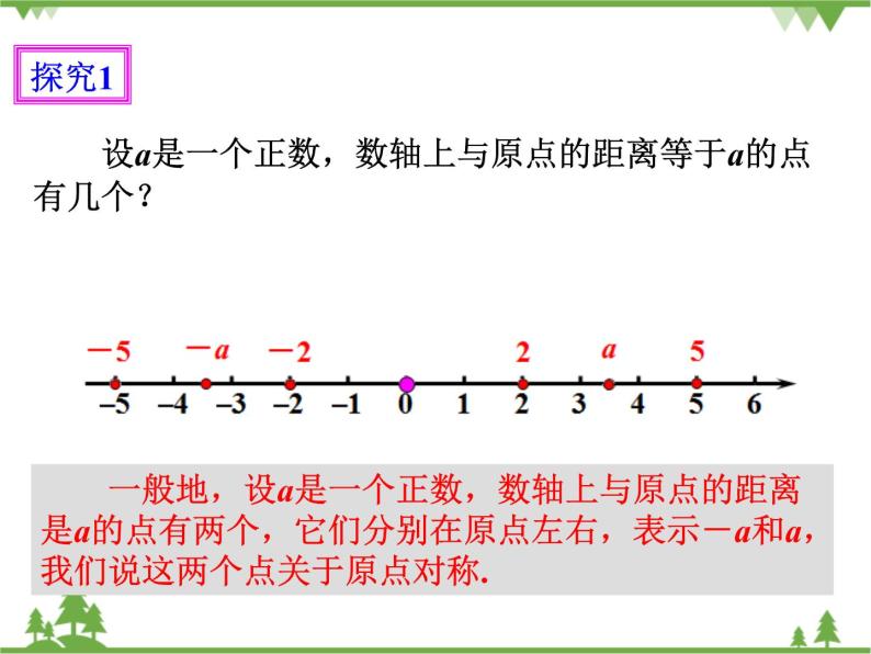 1.2.3 相反数（课件+教学设计+课后练习）05