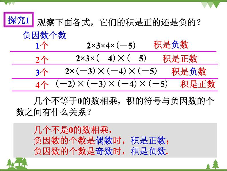 1.4.1有理数的乘法(2)(课件+教学设计+课后练习)03
