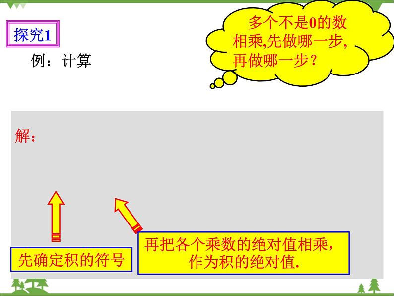 1.4.1有理数的乘法(2)(课件+教学设计+课后练习)04