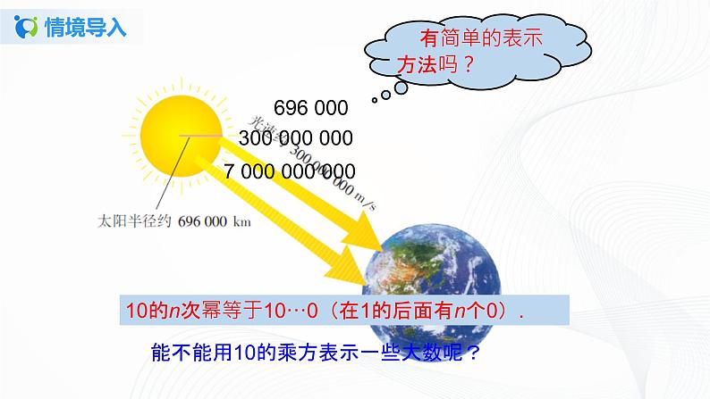 1.5.2 科学记数法 课件+教案+课后练习题03