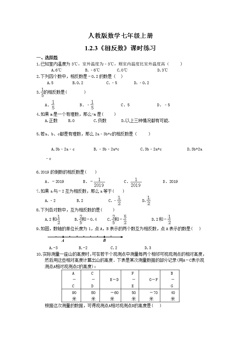 2021年人教版数学七年级上册1.2.3《相反数》课时练习(含答案)第1页