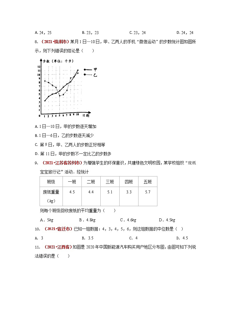 2021全国中考数学真题分类汇编--统计与概率 统计初步第3页