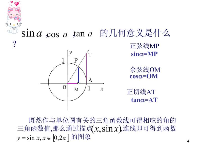 正弦函数余弦函数的图像(1)课件PPT04