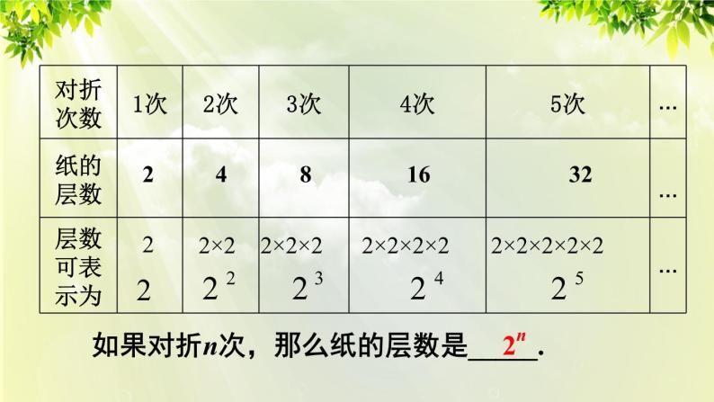 人教版七年级数学上册  第一章 1.5.1 第1课时 有理数的乘方 课件05